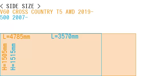 #V60 CROSS COUNTRY T5 AWD 2019- + 500 2007-
